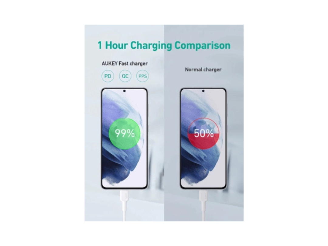 Aukey portable Wall Charger / 30W Charging / PD / USB-C / PA-R1P-WT - White Aukey portable Wall Charger / 30W Charging / PD / USB-C / PA-R1P-WT - White